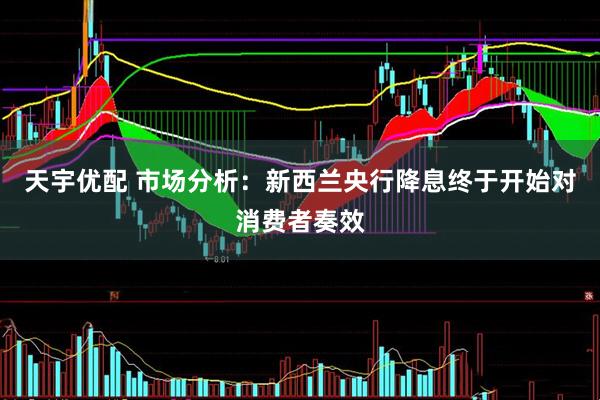 天宇优配 市场分析：新西兰央行降息终于开始对消费者奏效